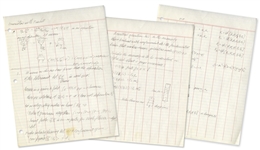 Richard Feynman Autograph Manuscript Entitled Conversation with Presskill -- Comprising Three Pages of Notes on Theoretical Physics